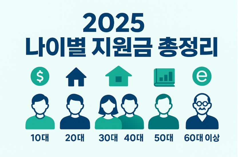 2025 나이별 지원금 총정리