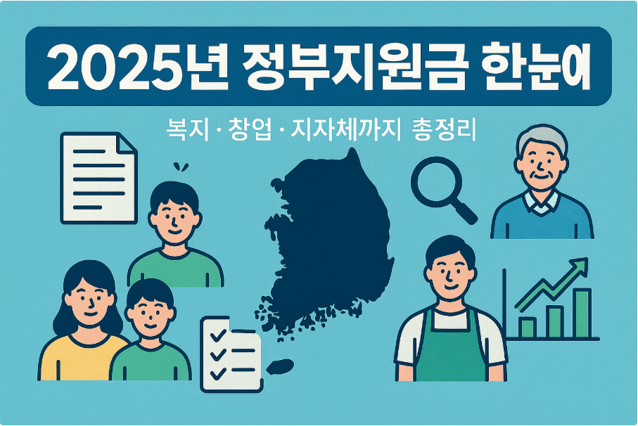 “2025년 정부지원금 구조 한눈에-복지 · 창업 · 지자체까지 총정리”.