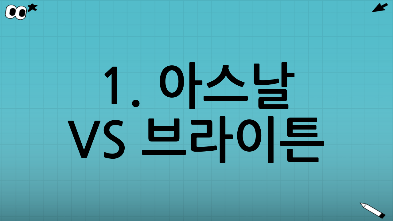 1. 아스날 vs 브라이튼: 현재 팀 분위기 및 전력 분석