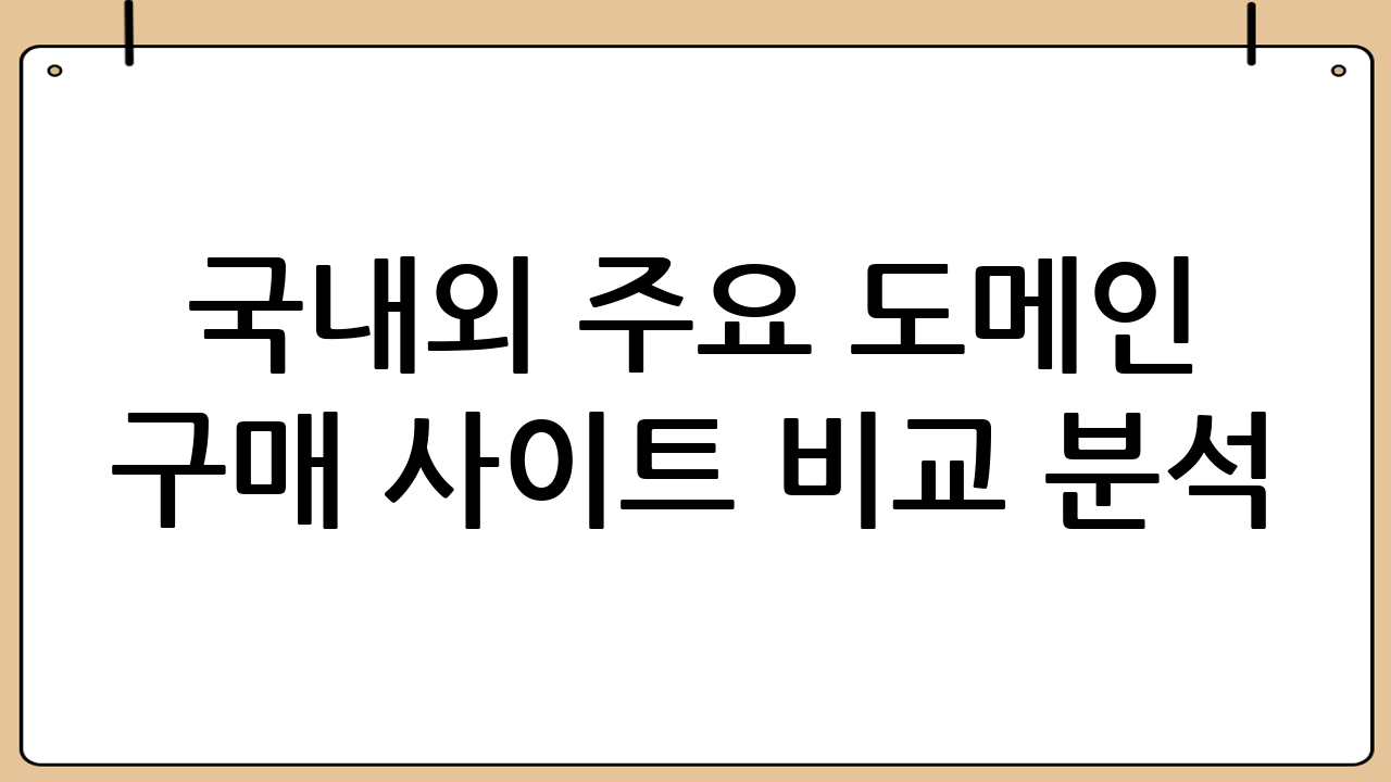 국내외 주요 도메인 구매 사이트 비교 분석