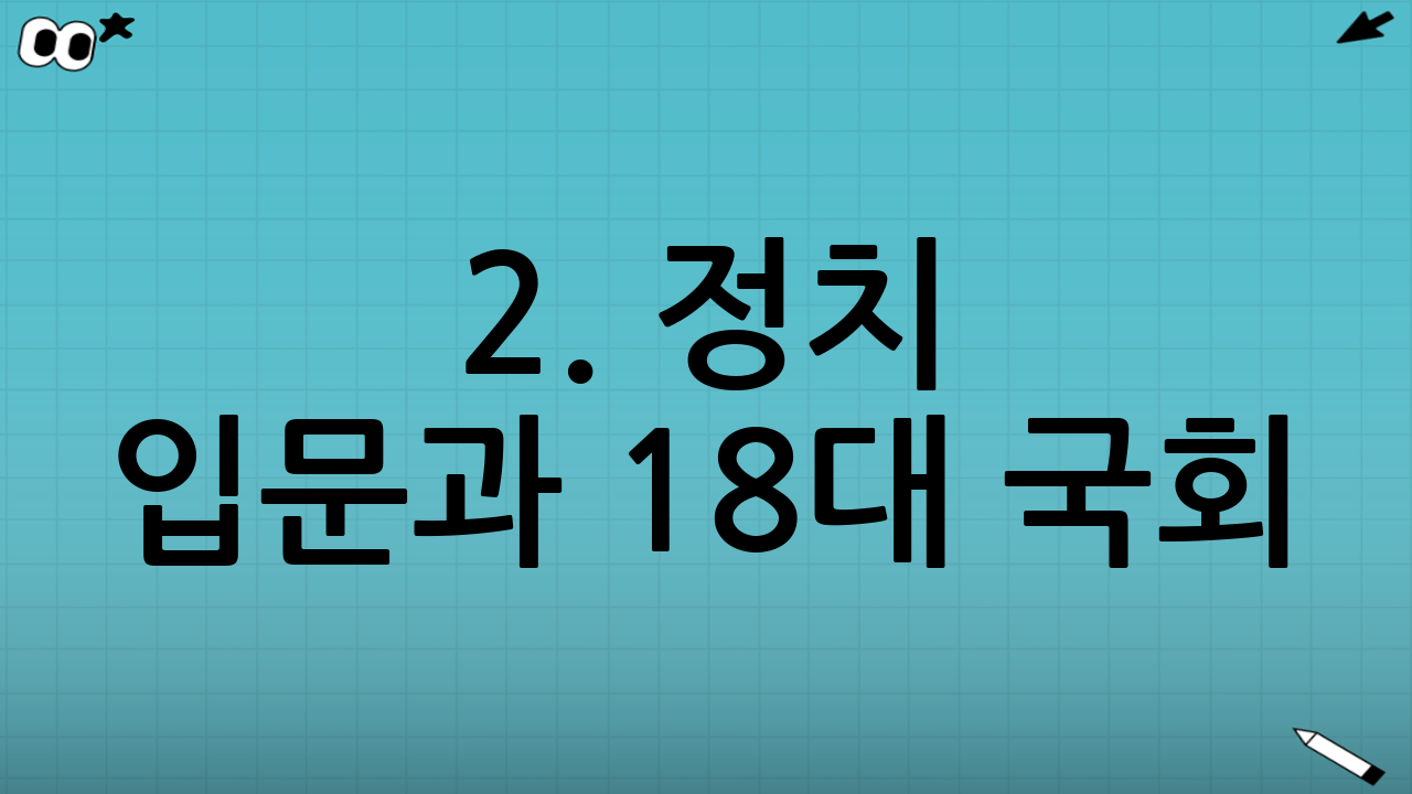2. 정치 입문과 18대 국회: '민본21'과 쇄신파의 리더