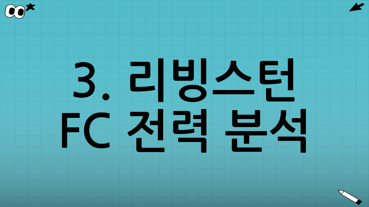 3. 리빙스턴 FC 전력 분석: 늪 축구와 생존 본능