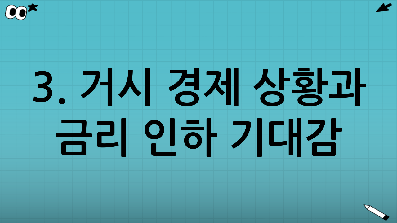 3. 거시 경제 상황과 금리 인하 기대감