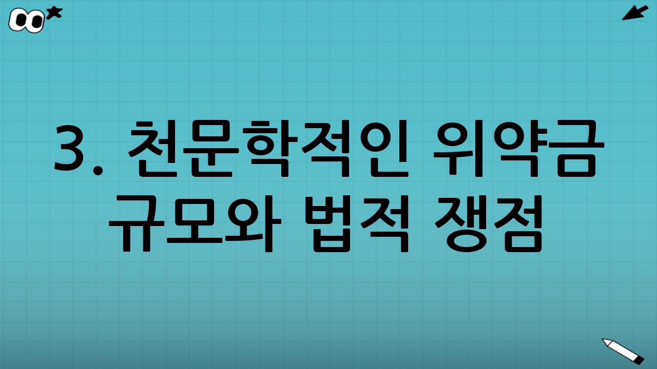 3. 천문학적인 위약금 규모와 법적 쟁점