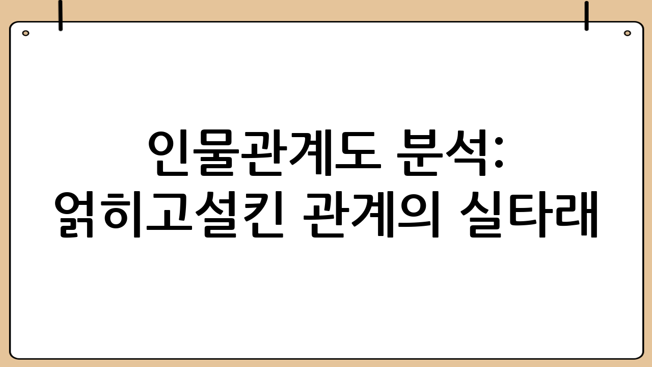 인물관계도 분석: 얽히고설킨 관계의 실타래