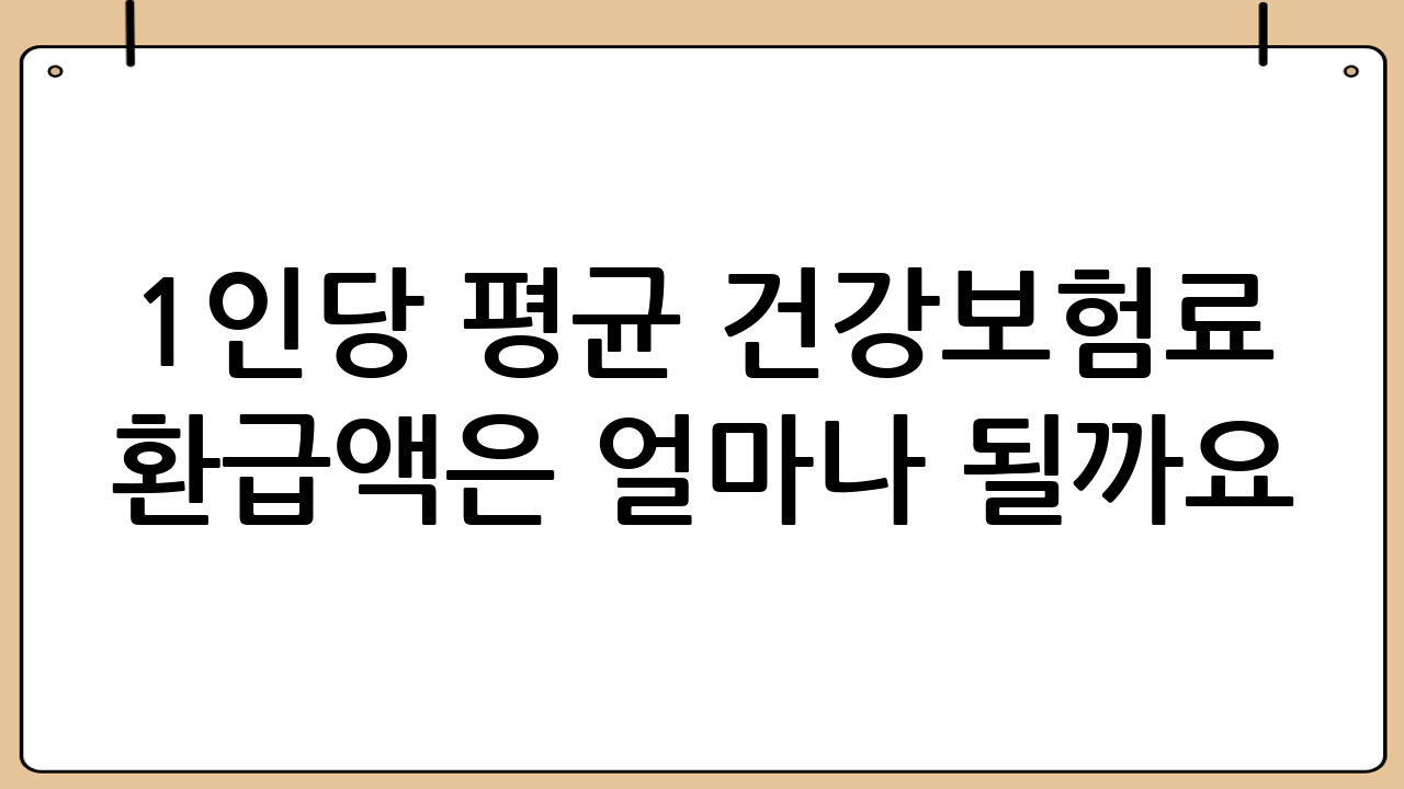1인당 평균 건강보험료 환급액은 얼마나 될까요?