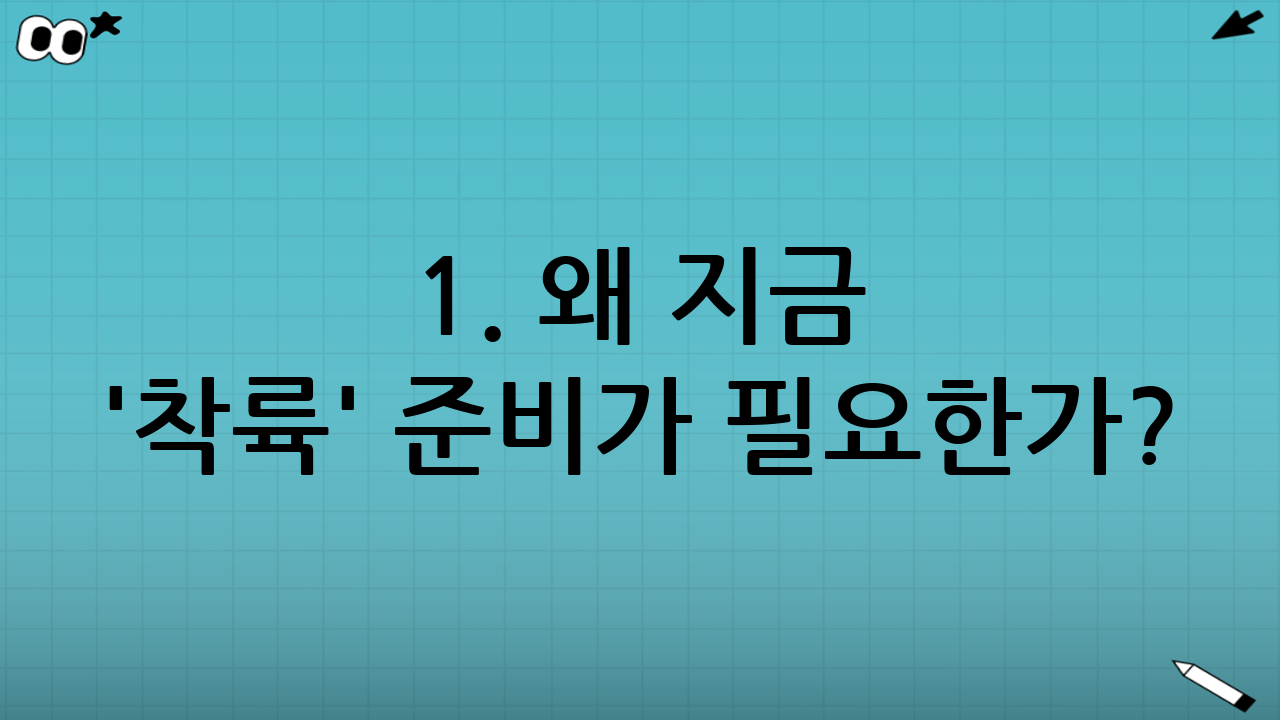 1. 왜 지금 '착륙' 준비가 필요한가? : 수익률 순서 위험
