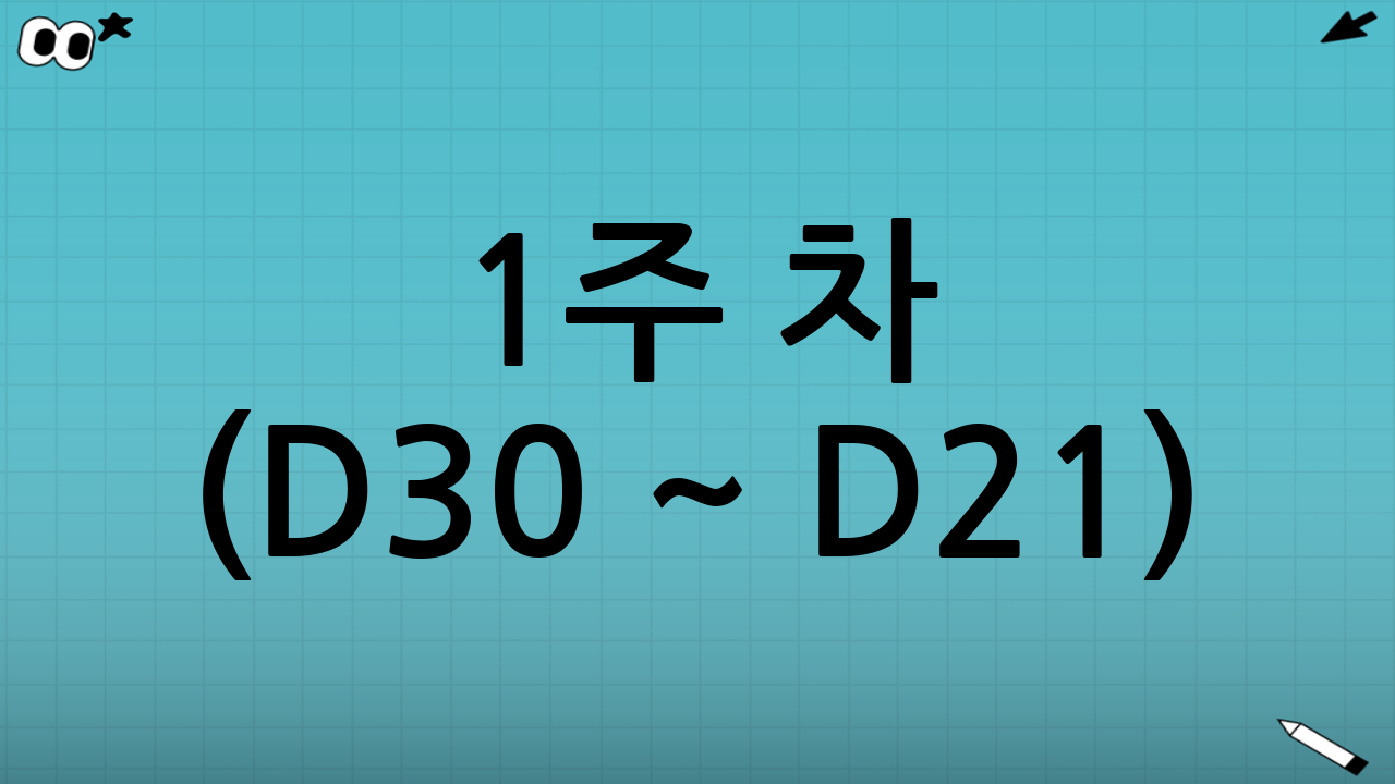 1주 차 (D-30 ~ D-21): 공식적인 퇴사 통보와 일정 조율