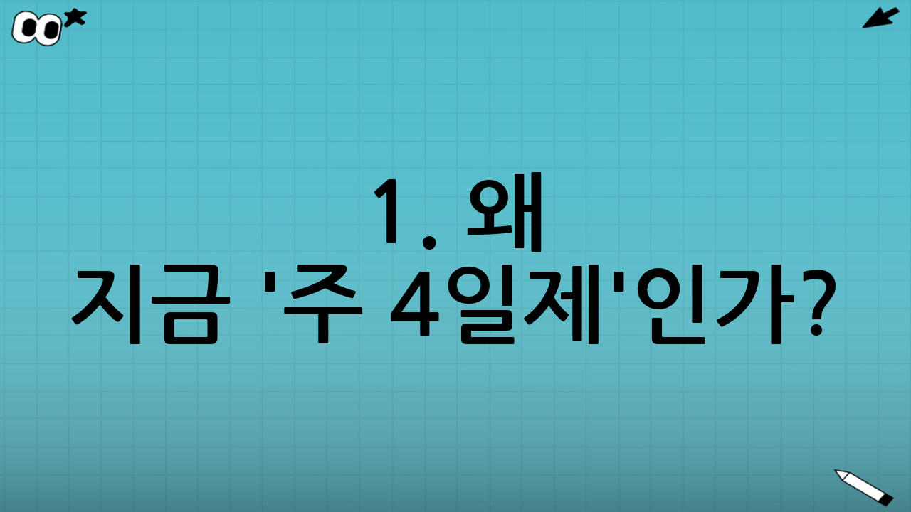 1. 왜 지금 '주 4일제'인가? : 단순한 휴식이 아닌 생존의 문제