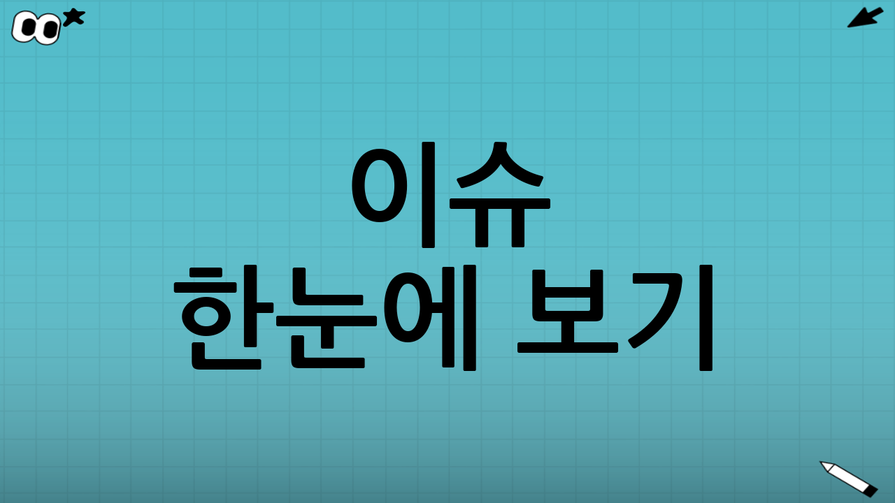 이슈 한눈에 보기: 3차 민생지원금 향방은?