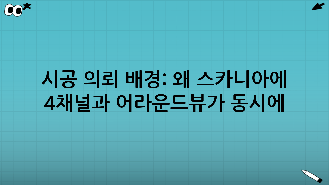 시공 의뢰 배경: 왜 스카니아에 4채널과 어라운드뷰가 동시에 필요할까