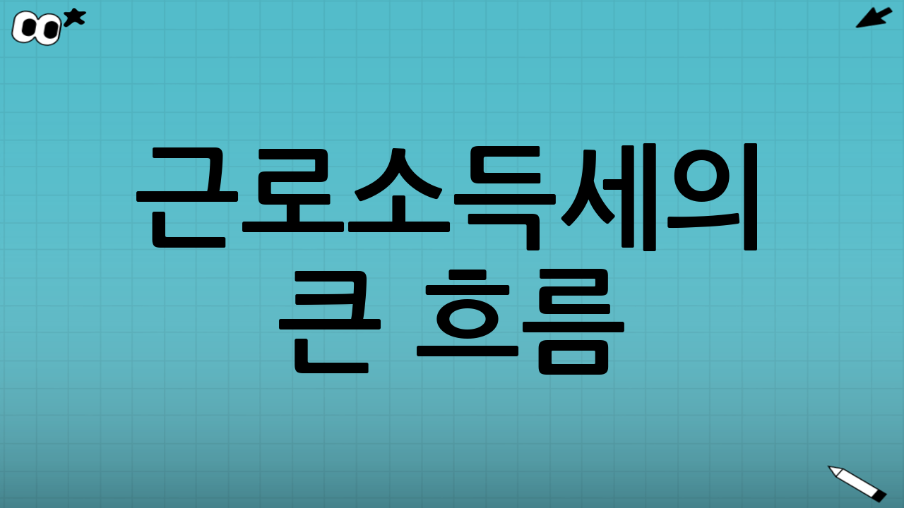 근로소득세의 큰 흐름: “원천징수”와 “연말정산”
