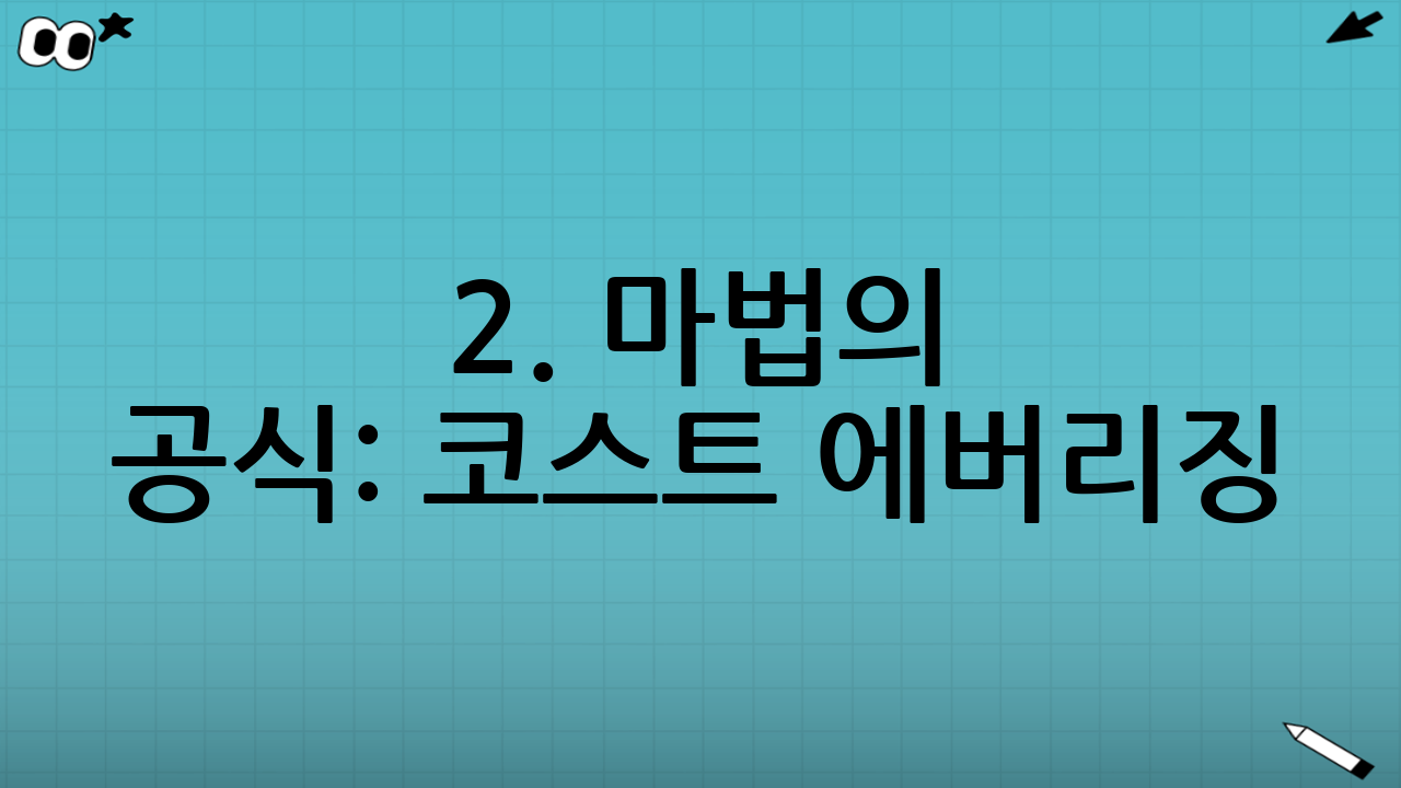 2. 마법의 공식: 코스트 에버리징(Cost Averaging) 효과