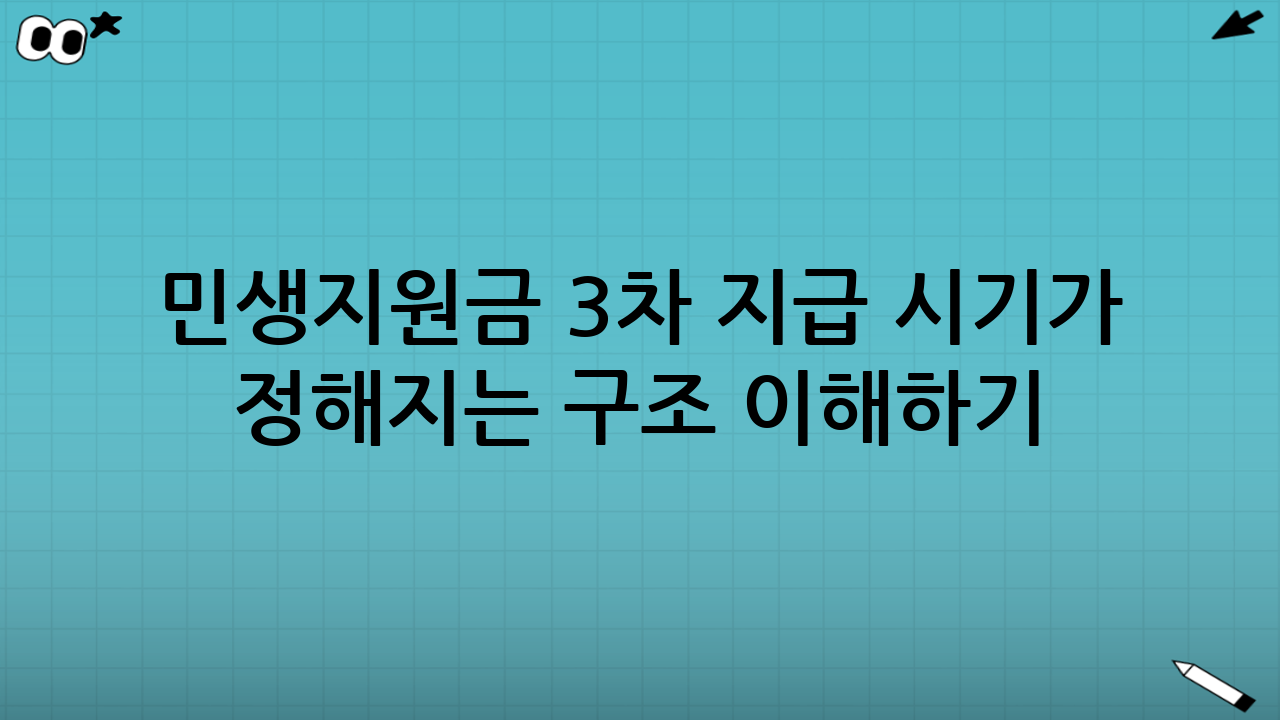 ‘민생지원금 3차 지급 시기’가 정해지는 구조 이해하기