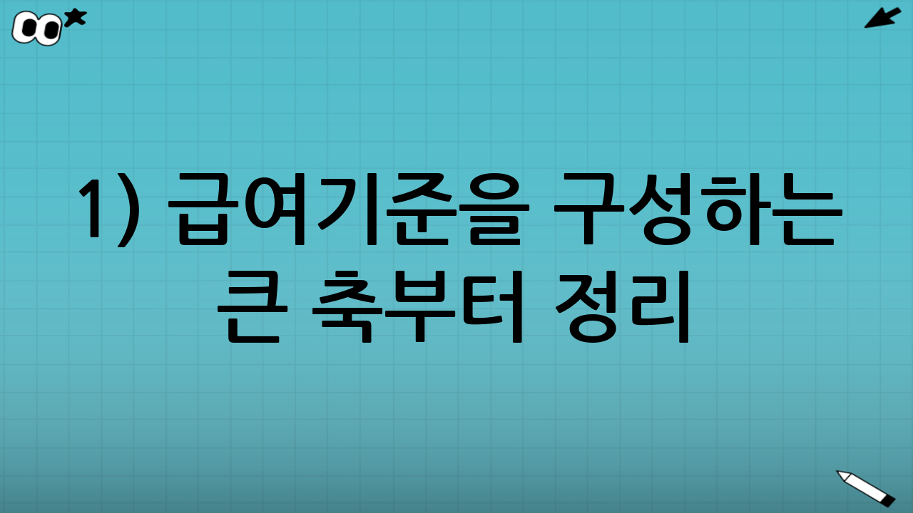 1) 급여기준을 구성하는 ‘큰 축’부터 정리