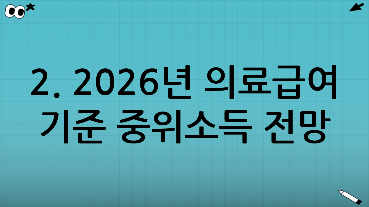 2. 2026년 의료급여 기준 중위소득 전망
