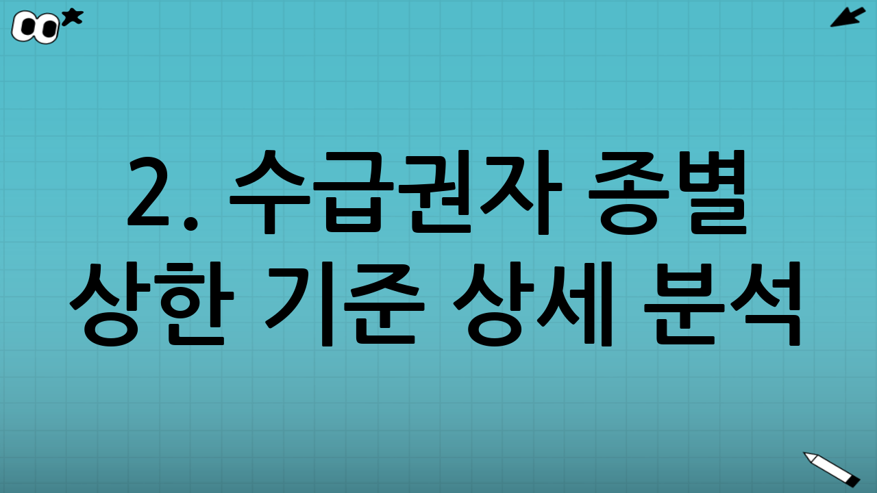 2. 수급권자 종별 상한 기준 상세 분석