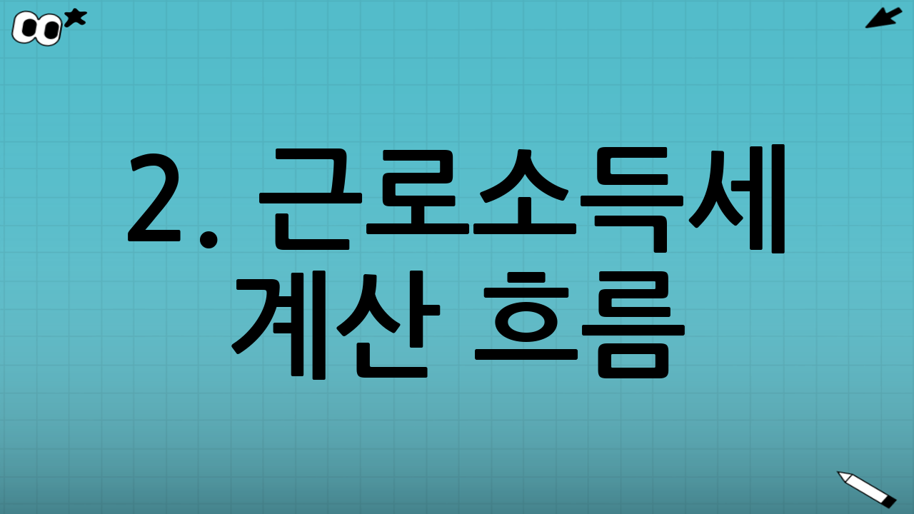 2. 근로소득세 계산 흐름: 4단계 프로세스