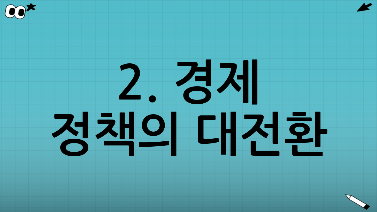 2. 경제 정책의 대전환: '공동부유'와 경제 둔화