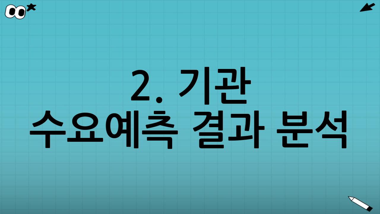 2. 기관 수요예측 결과 분석: 흥행 성공의 신호탄