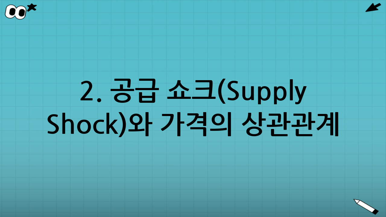 2. 공급 쇼크(Supply Shock)와 가격의 상관관계