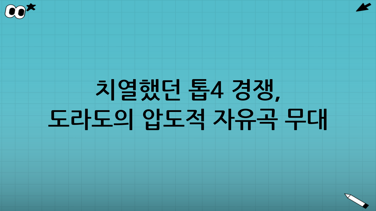치열했던 톱4 경쟁, 도라도의 압도적 자유곡 무대