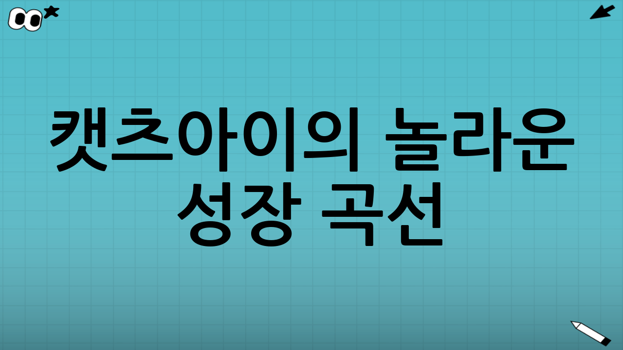캣츠아이의 놀라운 성장 곡선