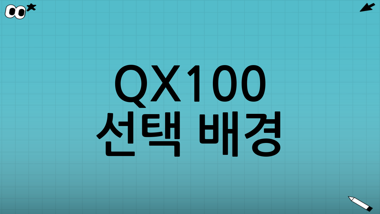 QX100 선택 배경: 스펙보다 중요한 건 “실사용 안정성”