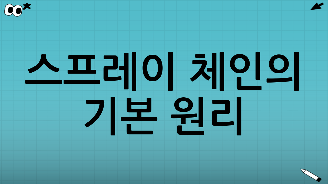 스프레이 체인의 기본 원리(효과가 나는 이유)