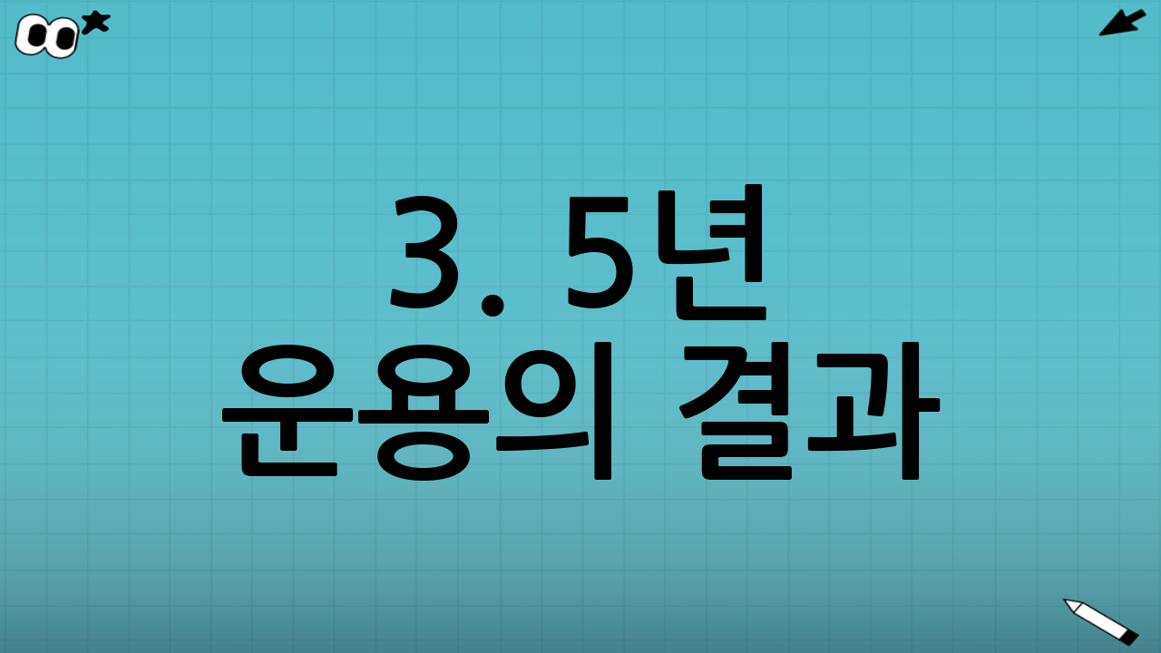 3. 5년 운용의 결과: 수익률과 깨달음