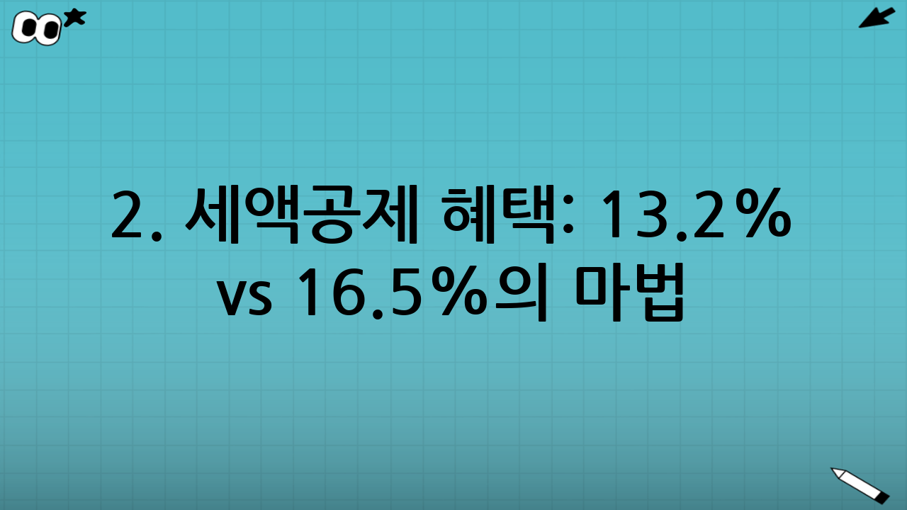 2. 세액공제 혜택: 13.2% vs 16.5%의 마법
