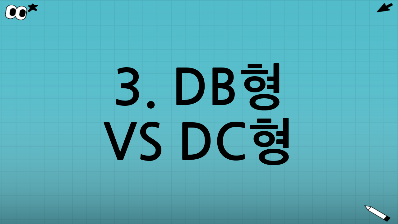 3. DB형 vs DC형: 내 퇴직연금 종류부터 확인하라