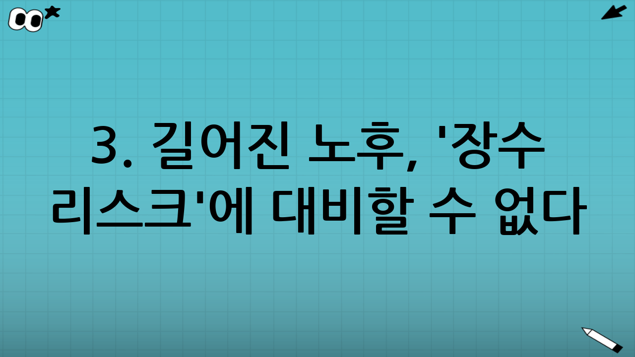 3. 길어진 노후, '장수 리스크'에 대비할 수 없다