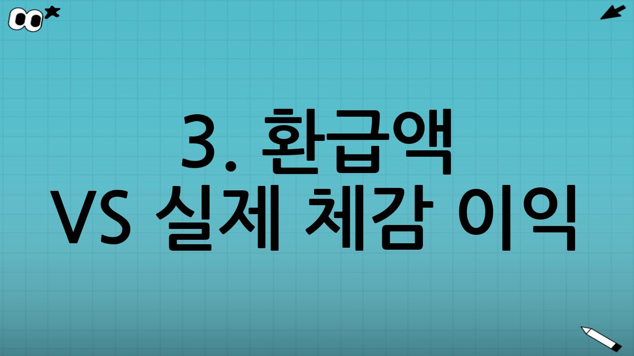 3. 환급액 vs 실제 체감 이익: 숫자의 함정