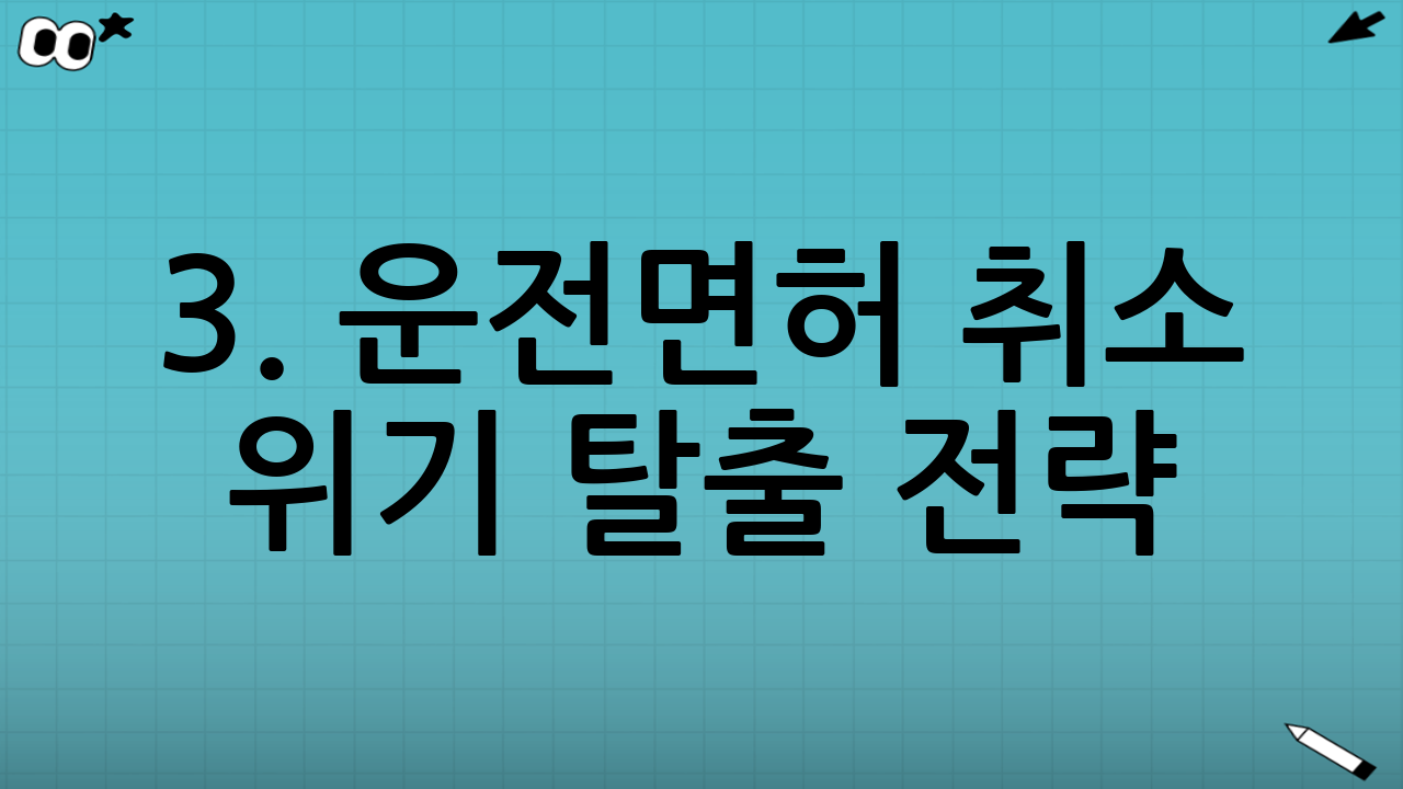 3. 운전면허 취소 위기 탈출 전략: 벌점 감면 프로세스