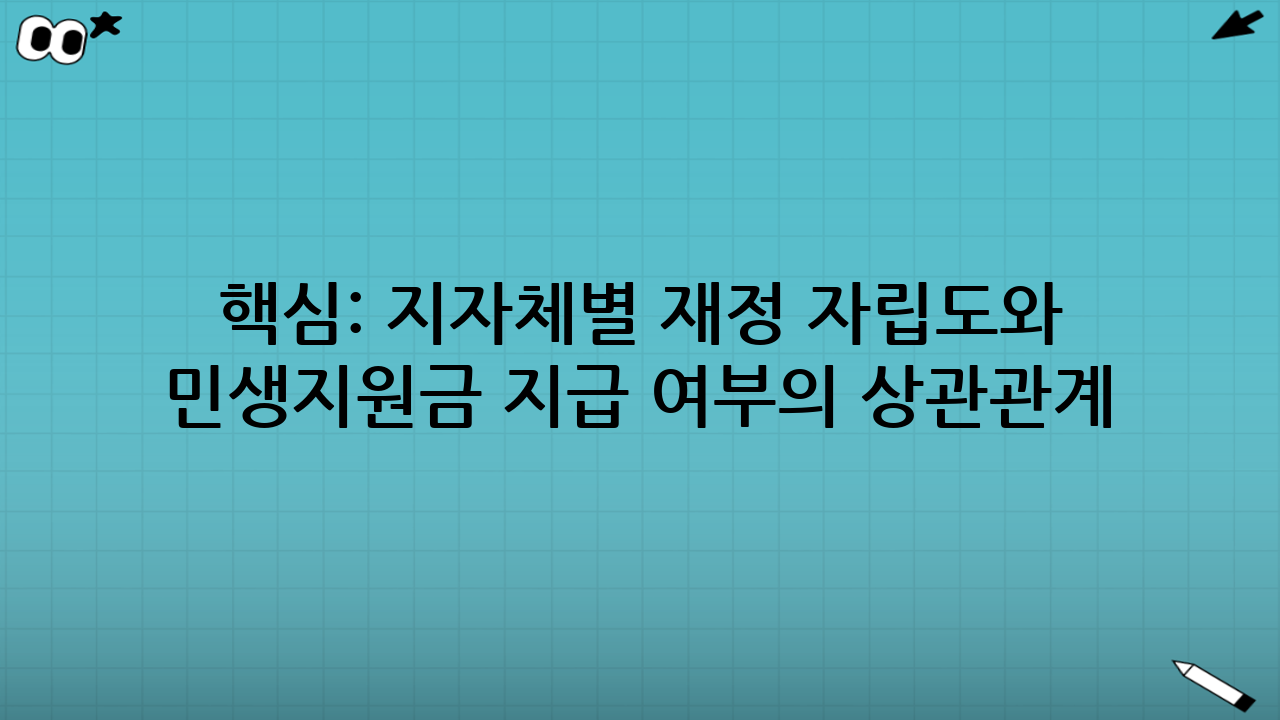 핵심: 지자체별 재정 자립도와 민생지원금 지급 여부의 상관관계