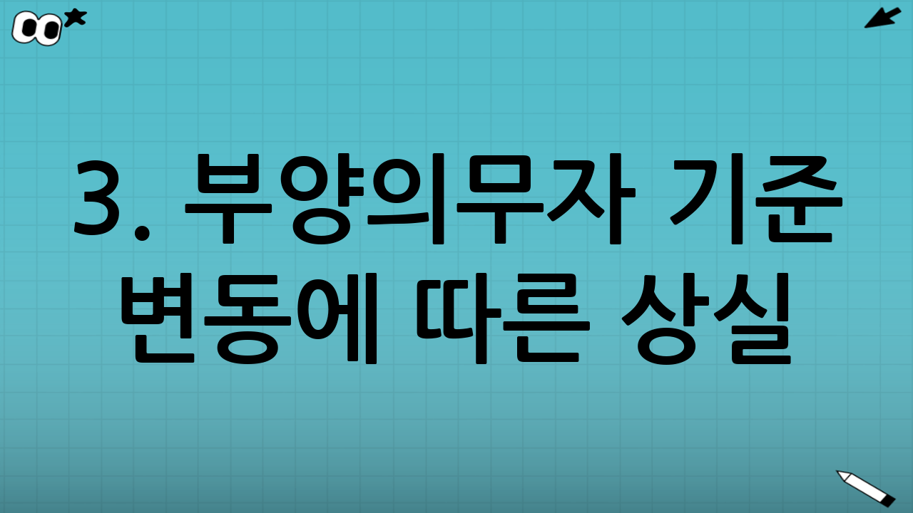 3. 부양의무자 기준 변동에 따른 상실