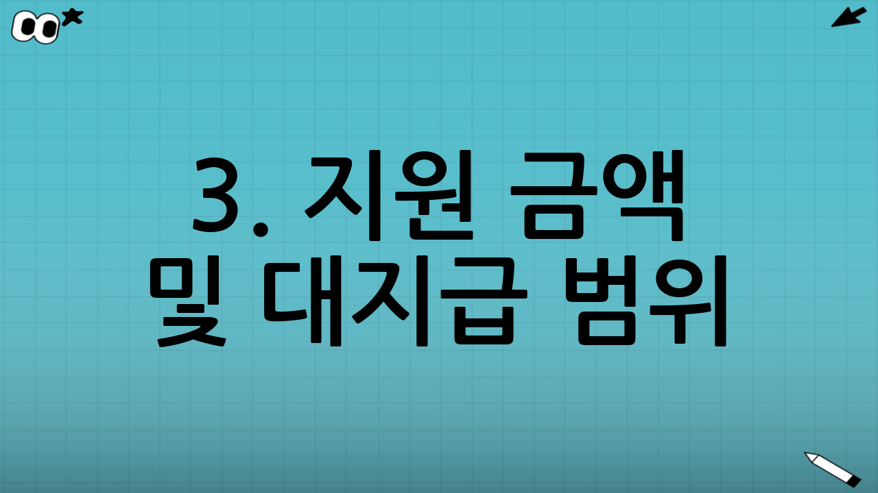 3. 지원 금액 및 대지급 범위