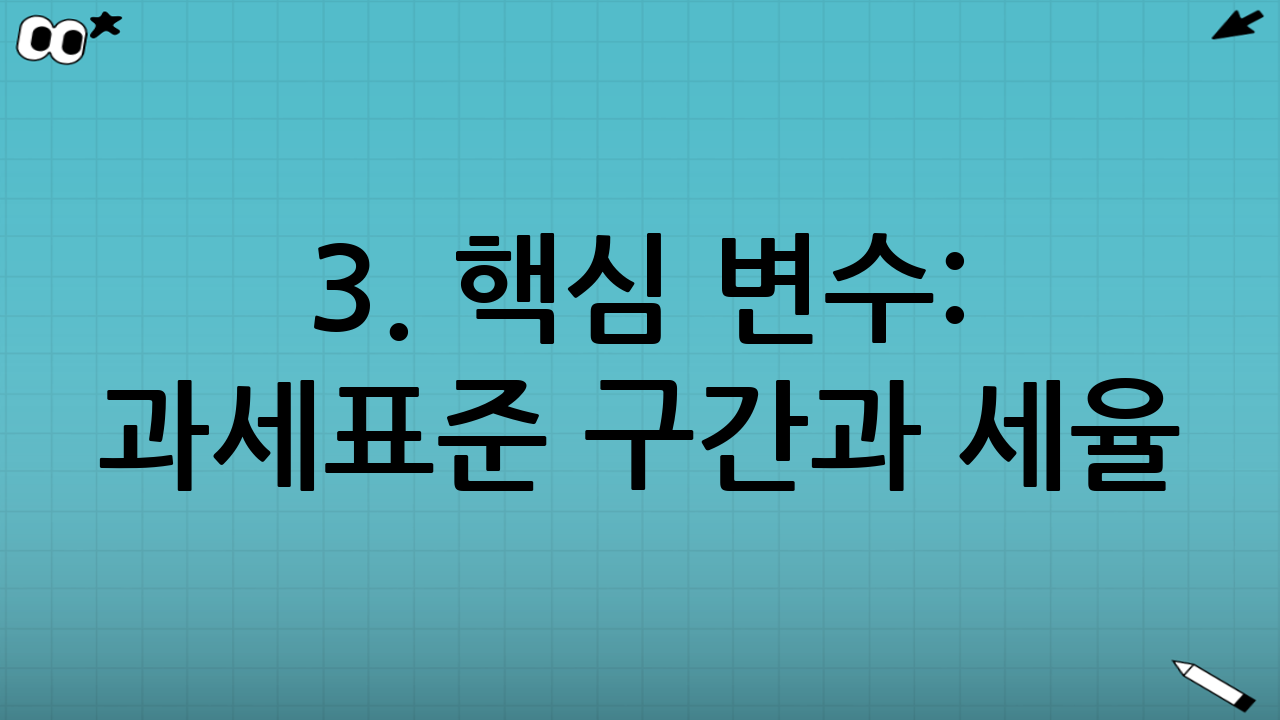 3. 핵심 변수: 과세표준 구간과 세율 (2024년 기준)