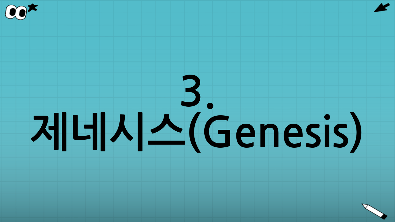 3. 제네시스(Genesis): 럭셔리 브랜드로서의 성공적 안착