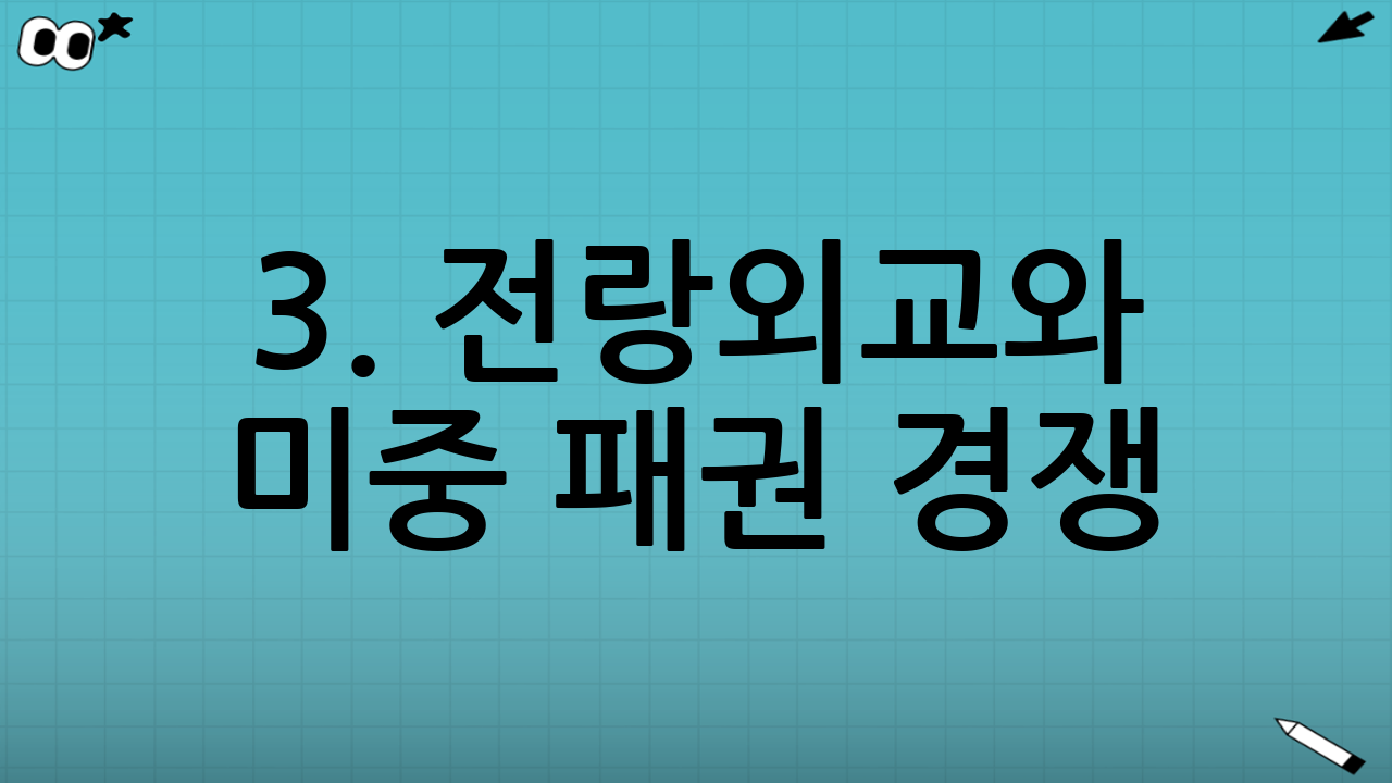 3. 전랑외교와 미중 패권 경쟁