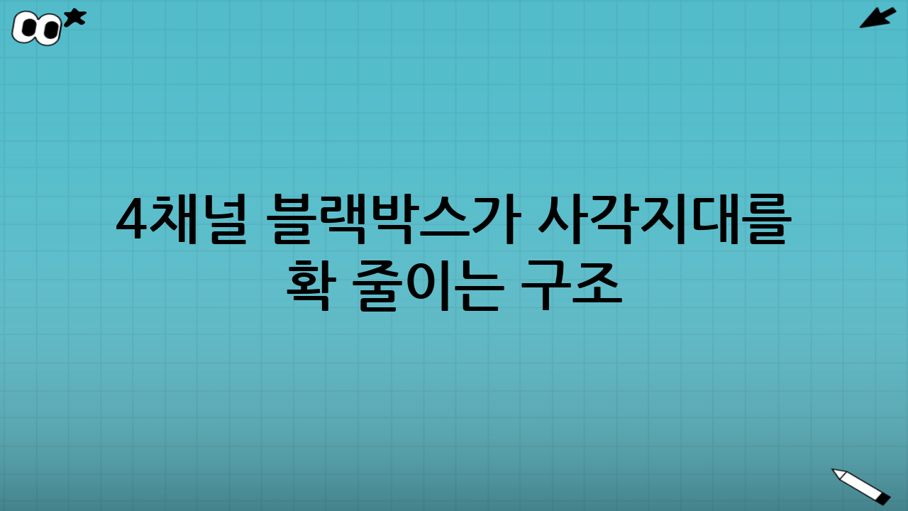 4채널 블랙박스가 사각지대를 확 줄이는 구조