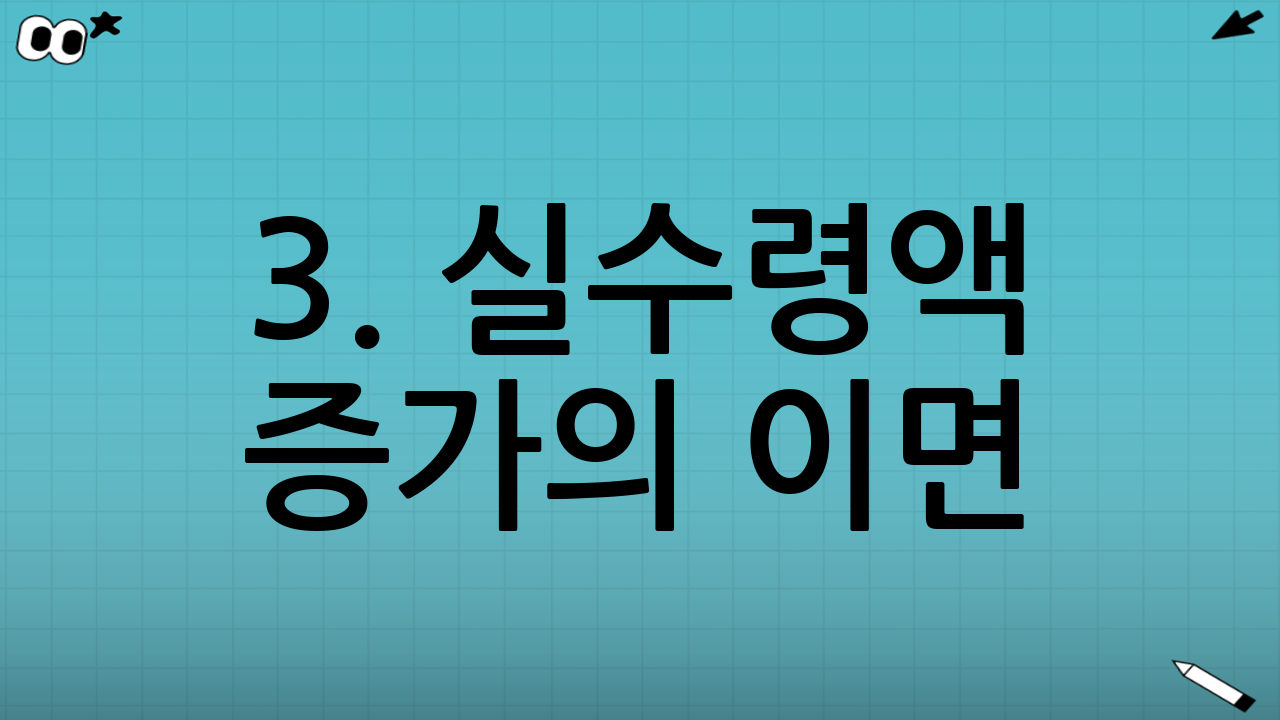 3. 실수령액 증가의 이면: 보험료율 인상은 필수?