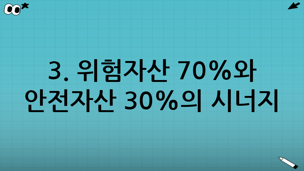 3. 위험자산 70%와 안전자산 30%의 시너지: 리밸런싱의 마법