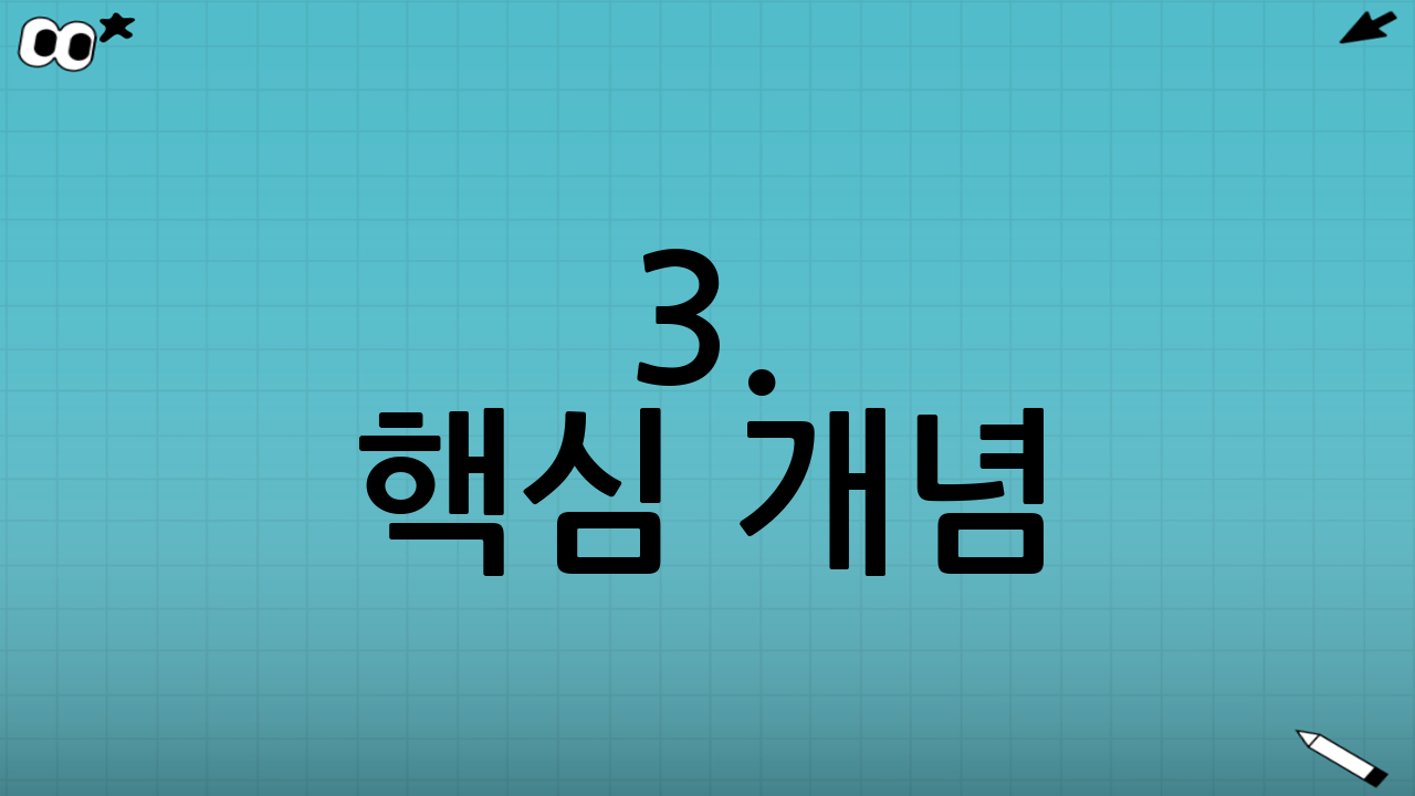 3. 핵심 개념: 균등 배정과 비례 배정