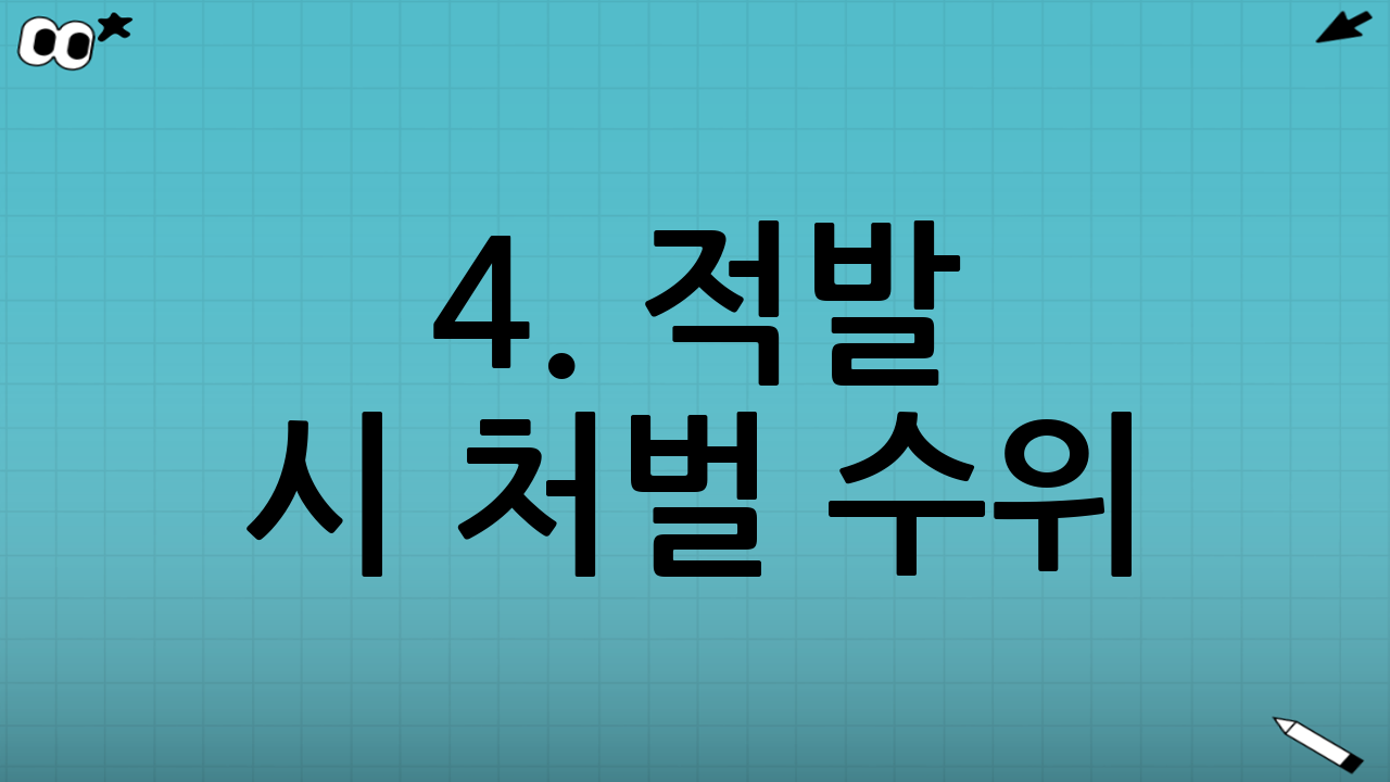 4. 적발 시 처벌 수위 (과태료 및 벌점)