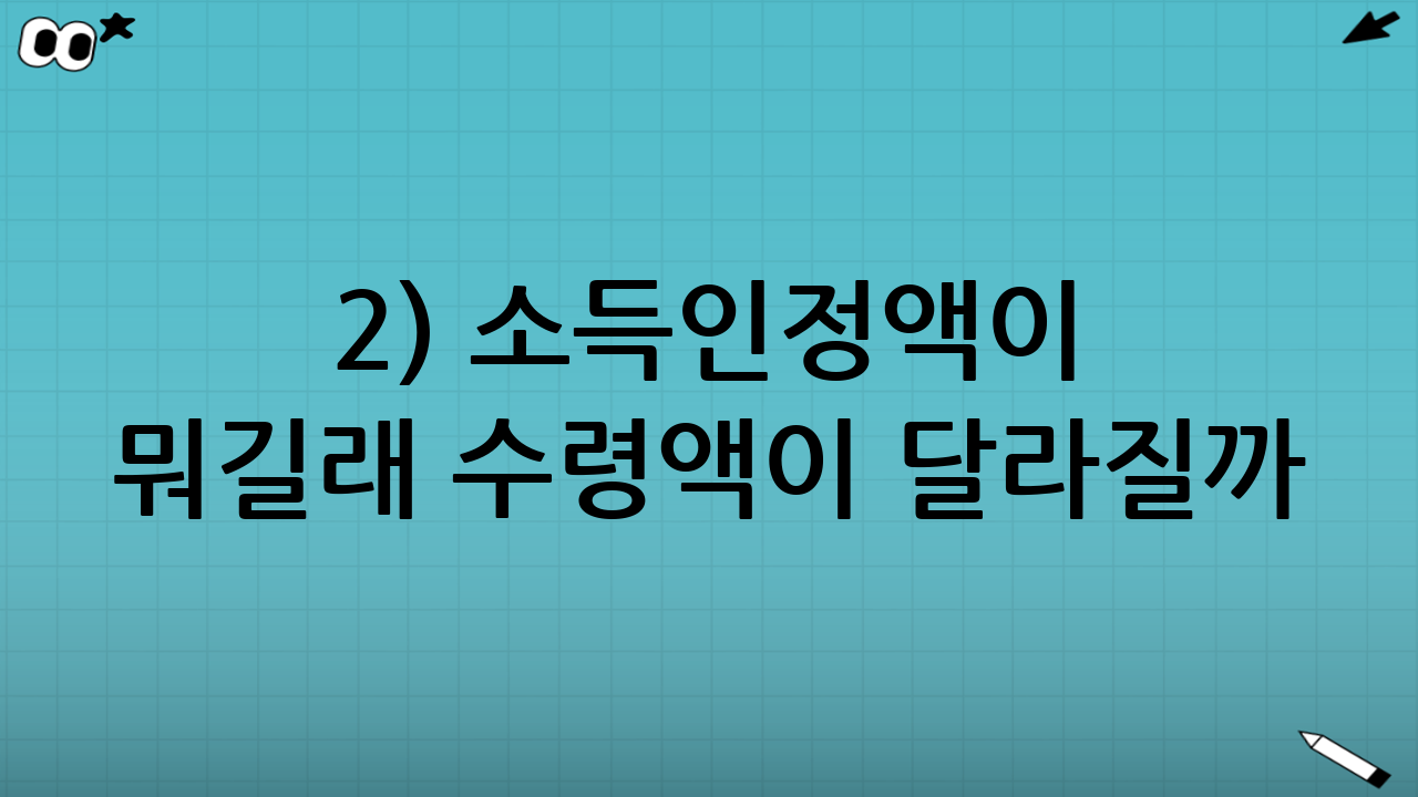 2) 소득인정액이 뭐길래 수령액이 달라질까?