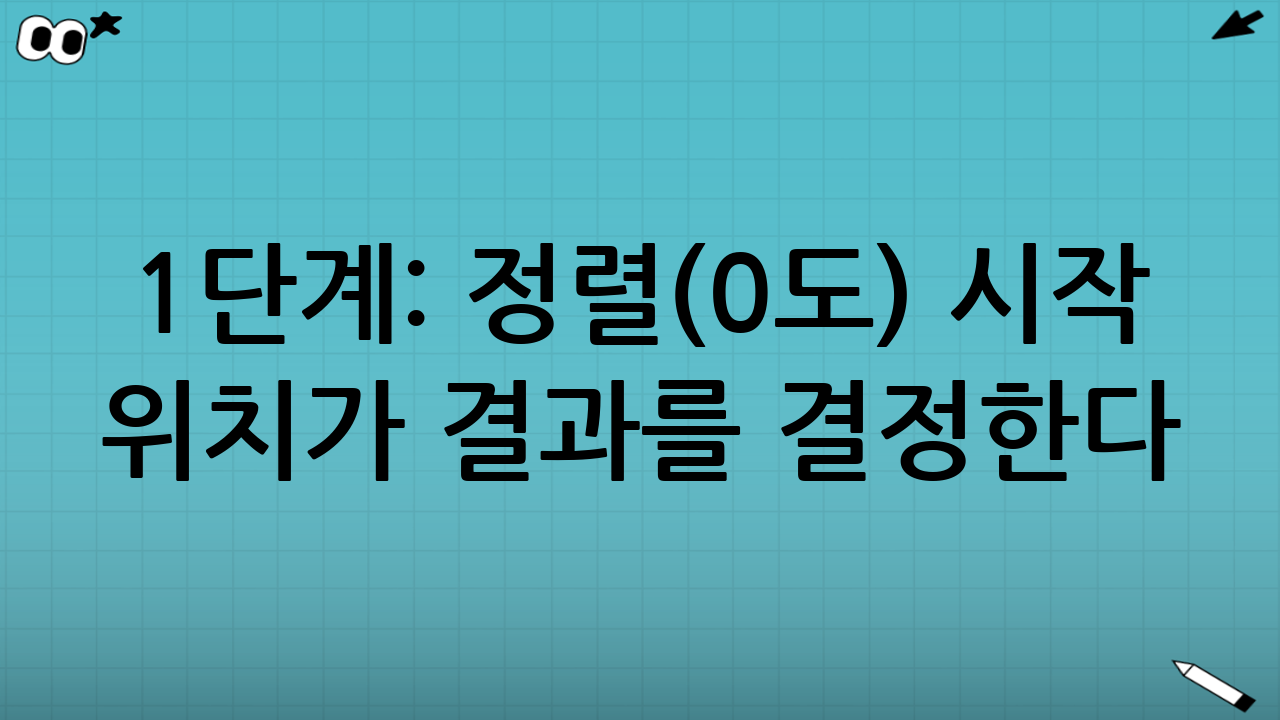 1단계: 정렬(0도) — 시작 위치가 결과를 결정한다