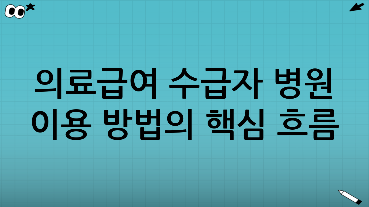 의료급여 수급자 병원 이용 방법의 핵심 흐름: 1차 → 필요 시 상급기관