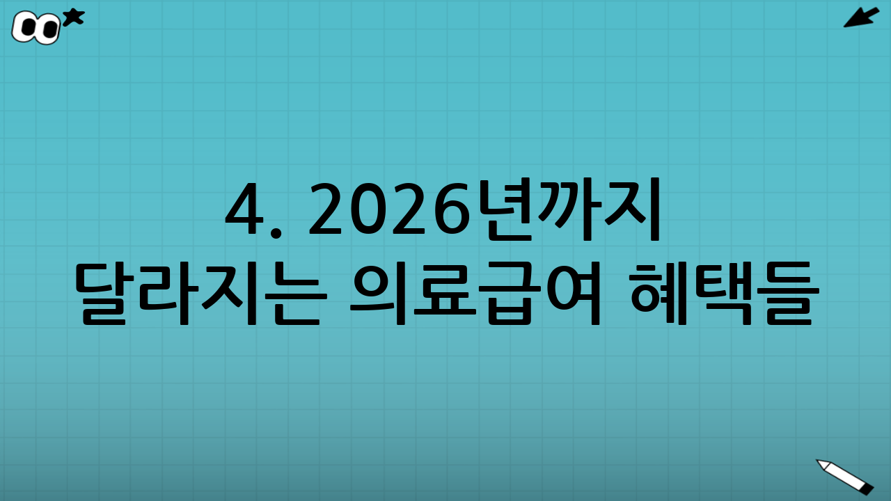 4. 2026년까지 달라지는 의료급여 혜택들
